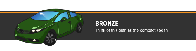 Bronze: Think of this plan as the compact sedan
